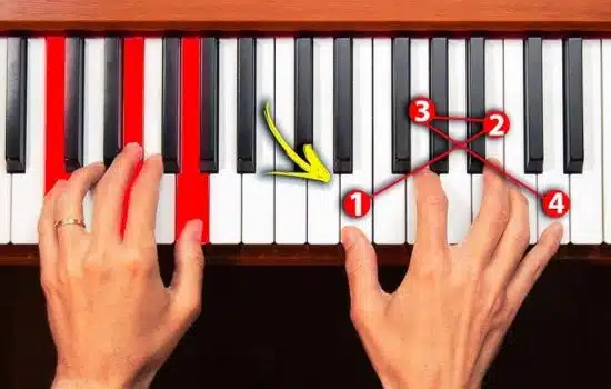 Aprender a Tocar El Piano Digitalmente